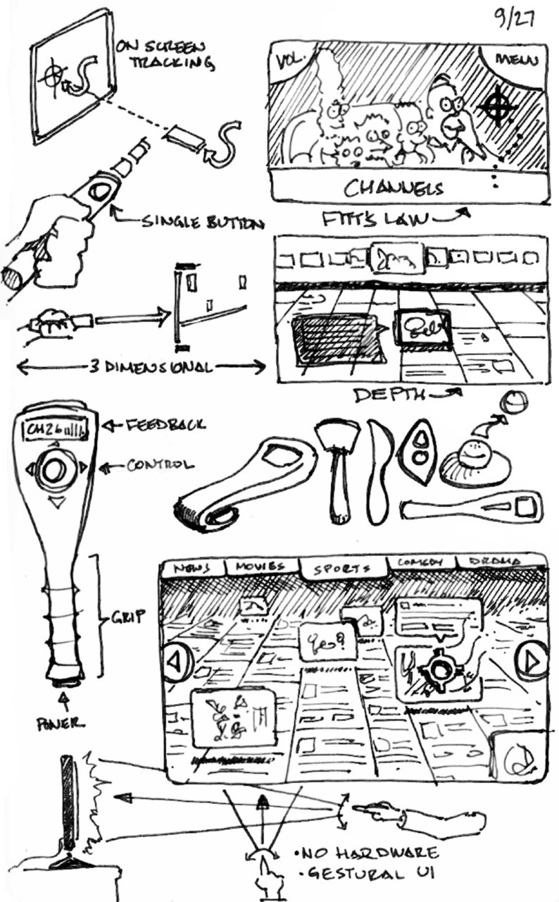 Remote Design